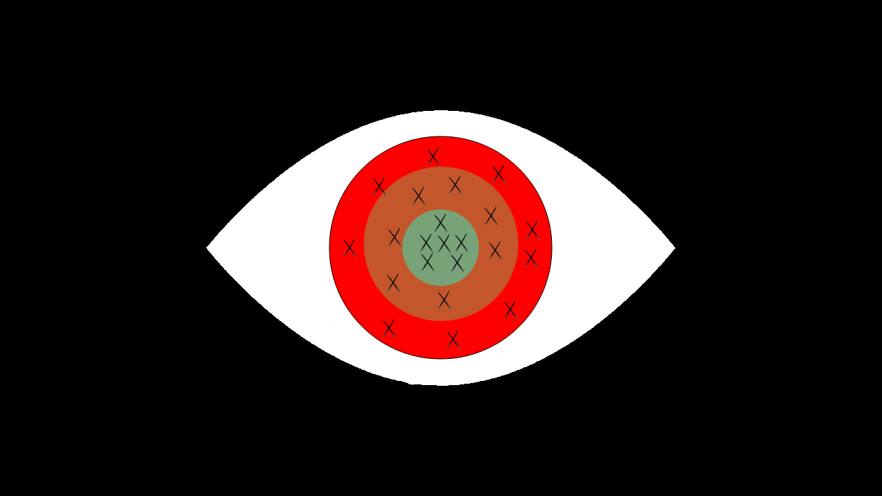 The geometry of rules (or how to "game the system")