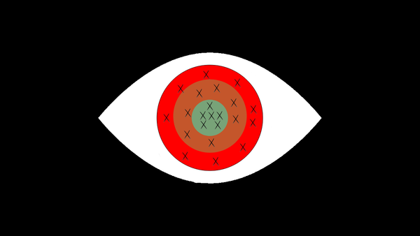 The geometry of rules (or how to "game the system")