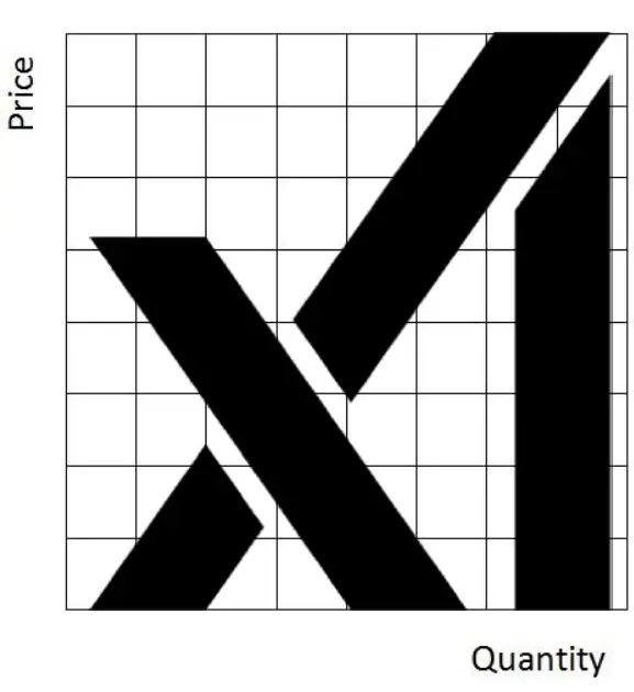 Rapid Unscheduled Devaluation: The geometry of the SpaceX IPO